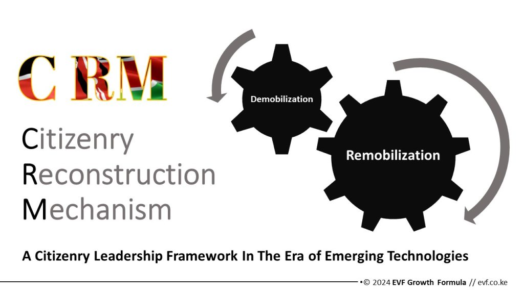 Citizenry Reconstruction Mechanism framework for Kenya